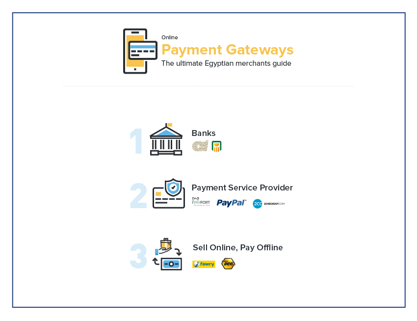 Viral21 Agency , site design and development in Egypt